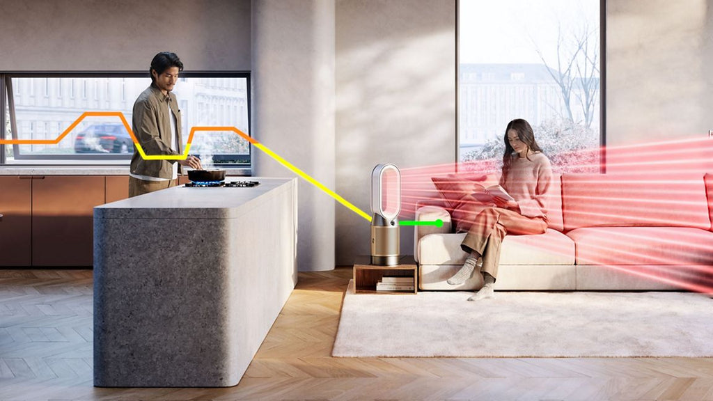 Dyson Purifier Hot+Cool De-NOx HP2 NickelGold