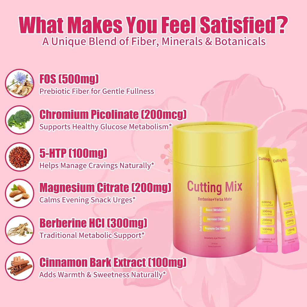 Melt Fat Faster & Ignite Natural Energy Without Hidden Crashes