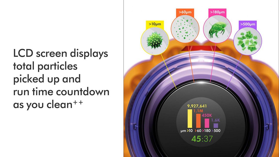 Dyson V12 Detect Slim™ vacuum