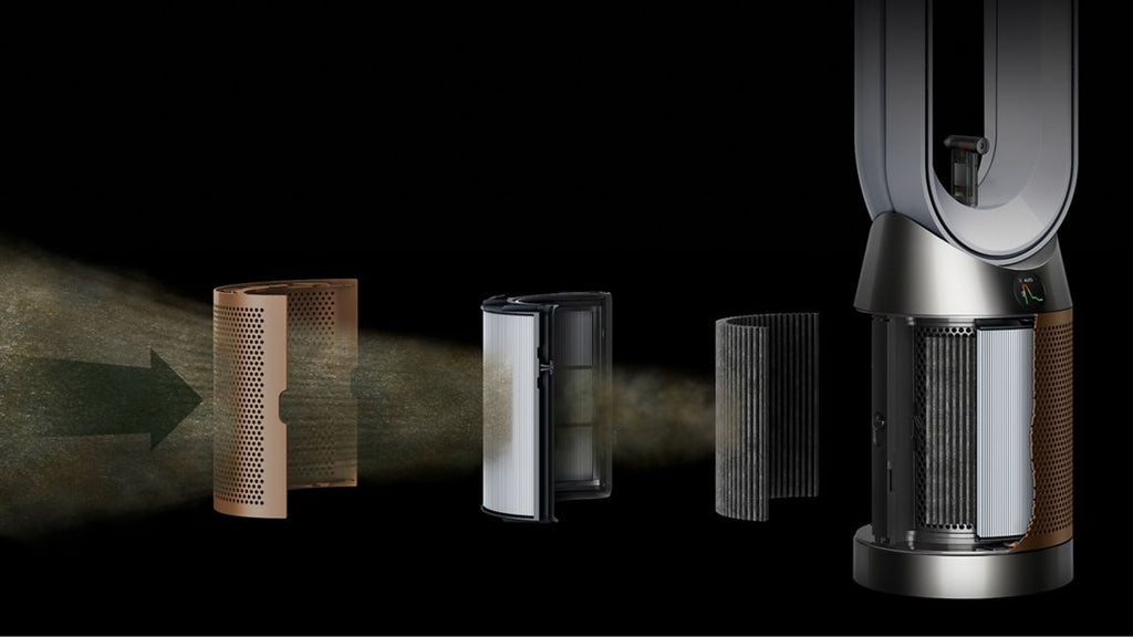 Dyson Find+FollowTM Purifier Cool PC3 purifying fan