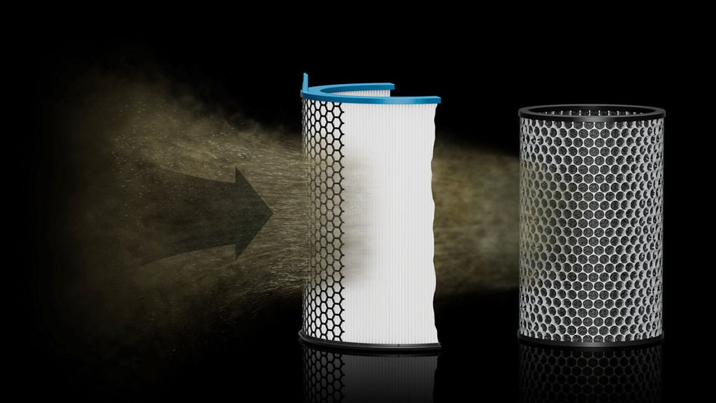 HushJetTM Purifier Compact HJ10 (BlackTeal)