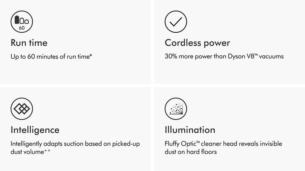 Dyson V12 Detect Slim™ vacuum