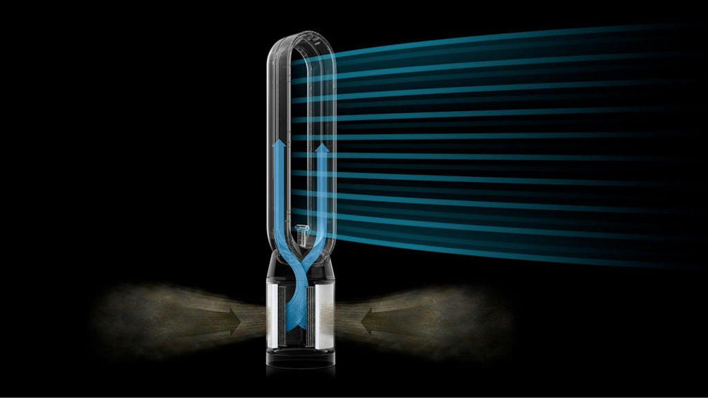 Dyson Find+FollowTM Purifier Cool PC3 purifying fan