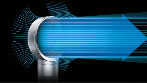 Dyson Cool™ CF1 fan
