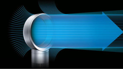 Dyson Cool™ CF1 fan