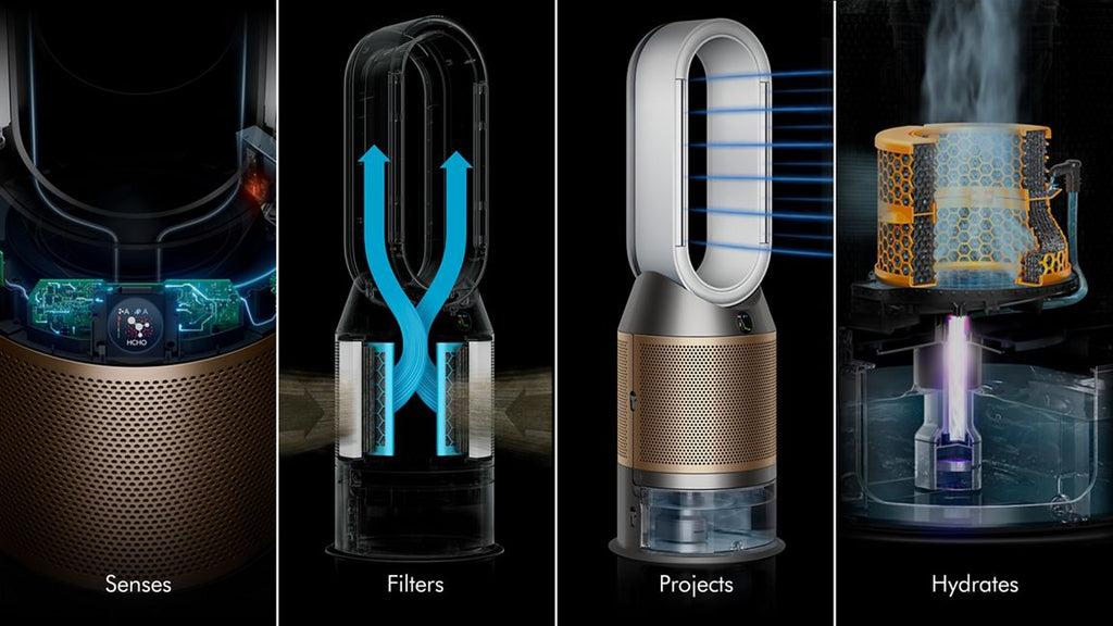 Dyson Purifier Humidify + CoolPH2 De-NOx NickelGold