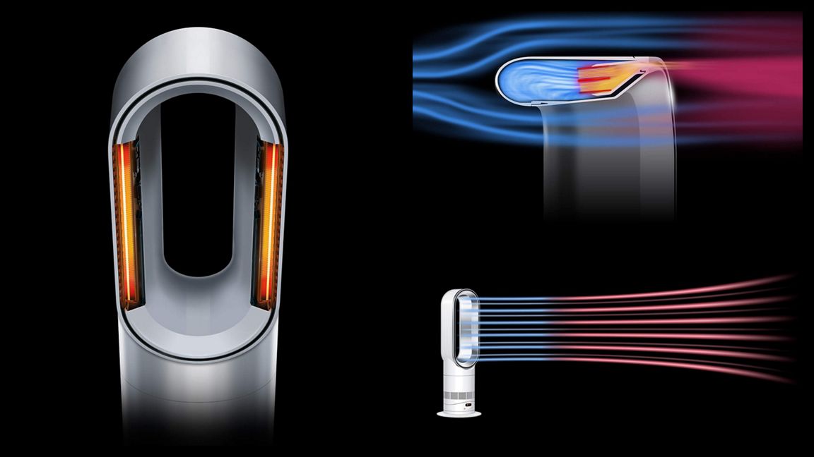 Dyson Hot+CoolTM HF1 Rapid React (WhiteSilver)