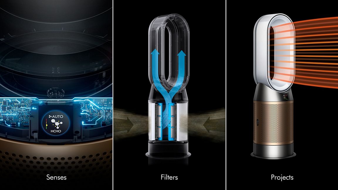 Dyson Purifier Hot+Cool De-NOx HP2 NickelGold
