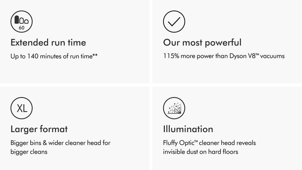 Dyson Gen5outsize Absolute vacuum