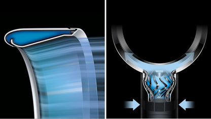 Dyson Cool™ CF1 fan