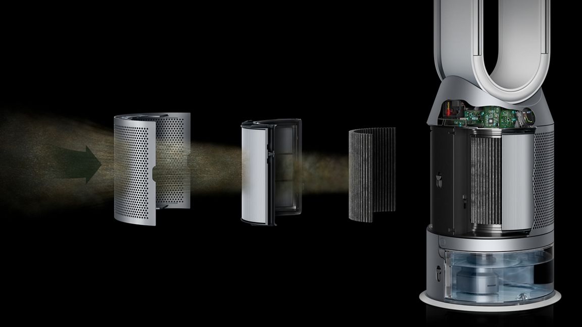 Dyson Purifier Humidify+CoolmM PH03 (WhiteSilver)