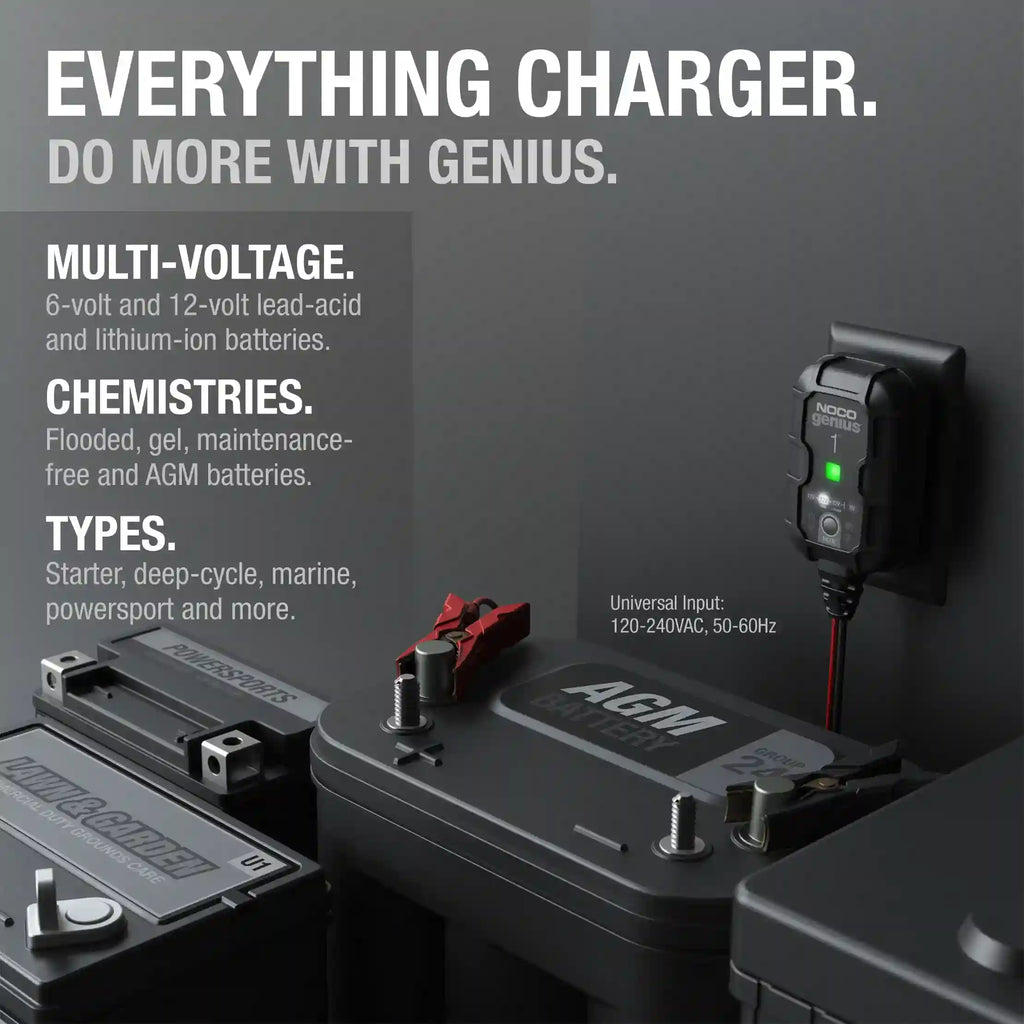 1A Smart Battery Charger – Never Run Out of Power Again